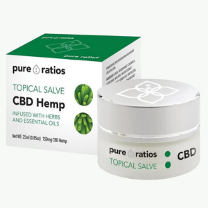 CBD Topicals Boxes