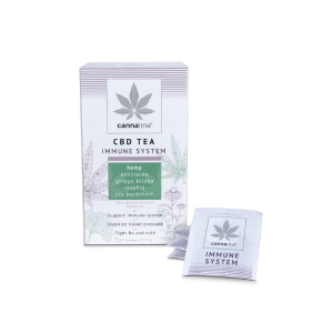 Custom CBD Teas Boxes